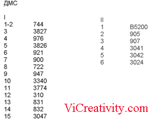 Часы пицца вышиваем крестиком и делаем сами vicreativity 4