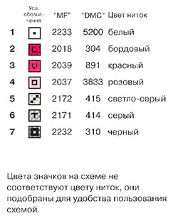 три далматинца схема для вышивки vicreativity - 3