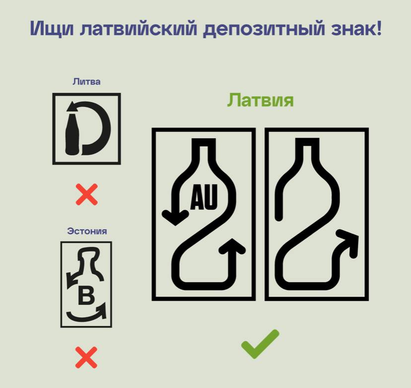 депозитная система латвия